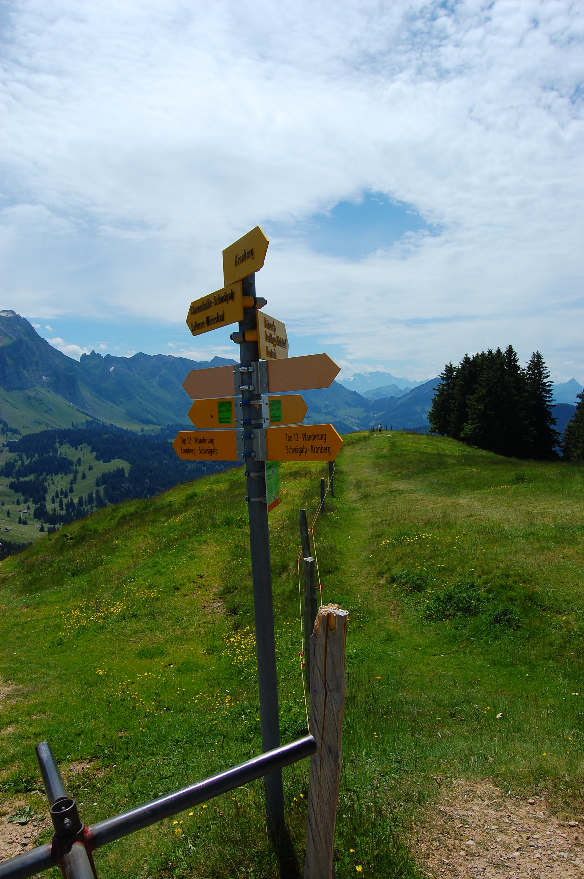 Swiss Alps hiking routes